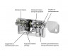Цилиндр Evva EPS 72 мм 36x36 ключ-вертушка